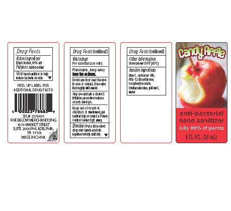 Pill image for Drug Facts