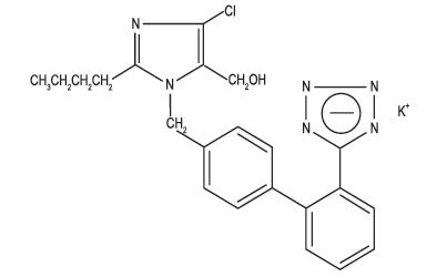 Pill image for These Highlights Do Not Include All The Information Needed To Use Losartan Potassium Tablets Safely And Effectively. See Full Prescribing Information For Losartan Potassium Tablets.