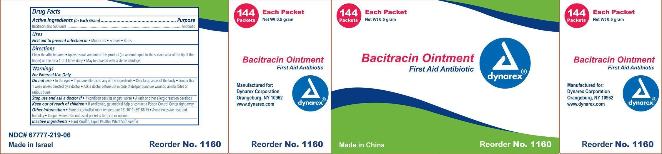 Pill image for 1162_1163_bacitracin_ointment