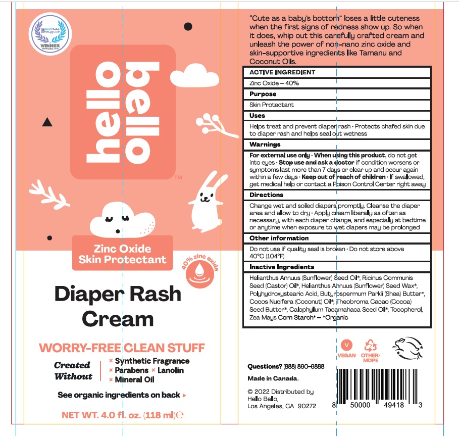 Pill image for Zinc Oxide 40% Diaper Rash Cream