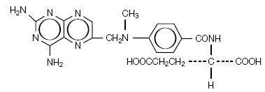 Pill image for These Highlights Do Not Include All The Information Needed To Use Trexall®
