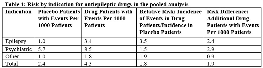 Pill image for These Highlights Do Not Include All The Information Needed To Use Phenytoin Chewable Tablets Safely And Effectively. See Full Prescribing Information For Phenytoin Chewable Tablets.