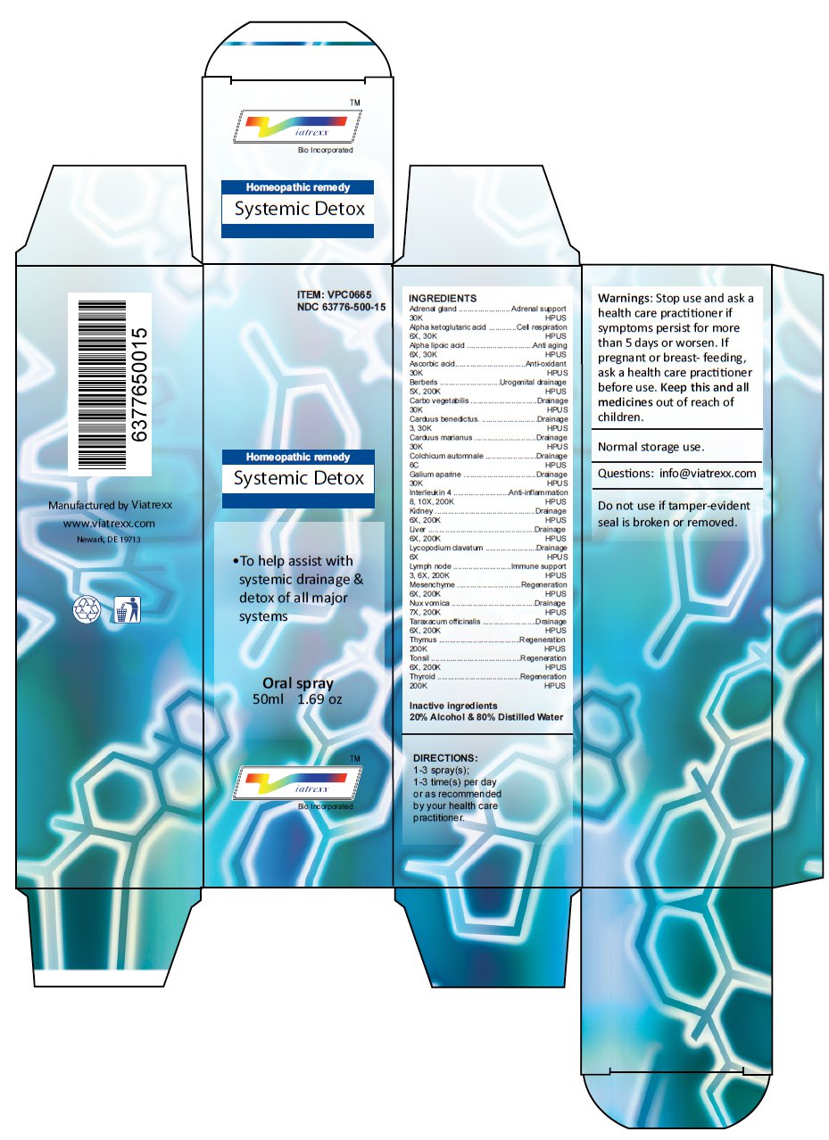Pill image for Systemic Detox