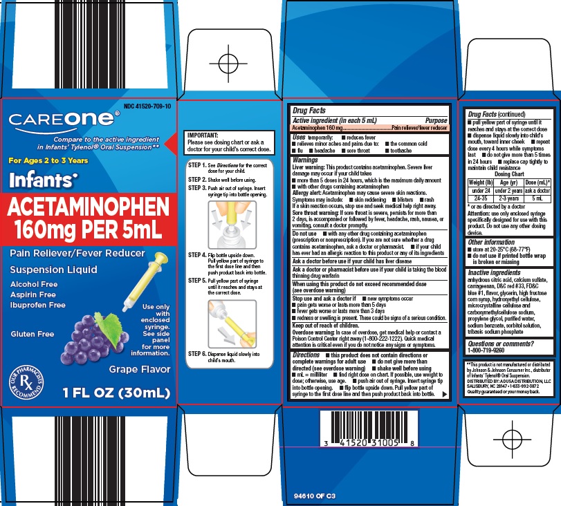 Pill image for American Sales Company Infants’ Acetaminophen 160mg Per 5ml Drug Facts
