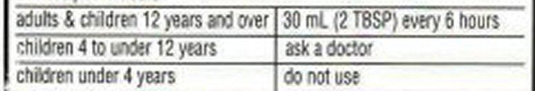 Pill image for Night-time - 501