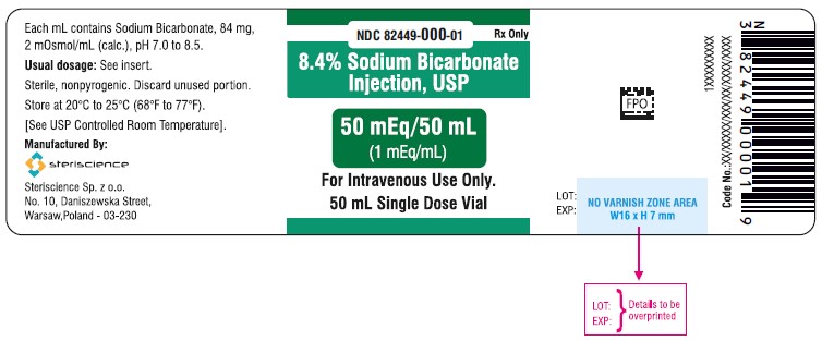 Pill image for Sodium Bicarbonate Injection, Usp 8.4% 50 Meq/ 50 Ml (1 Meq/ Ml)