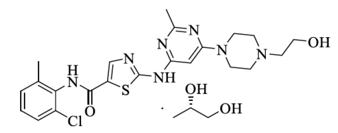 Pill image for These Highlights Do Not Include All The Information Needed To Use