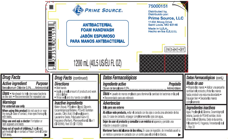 Pill image for Prime Source® Antibacterial Foam Handwash