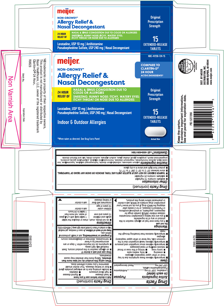 Pill image for Drug Facts