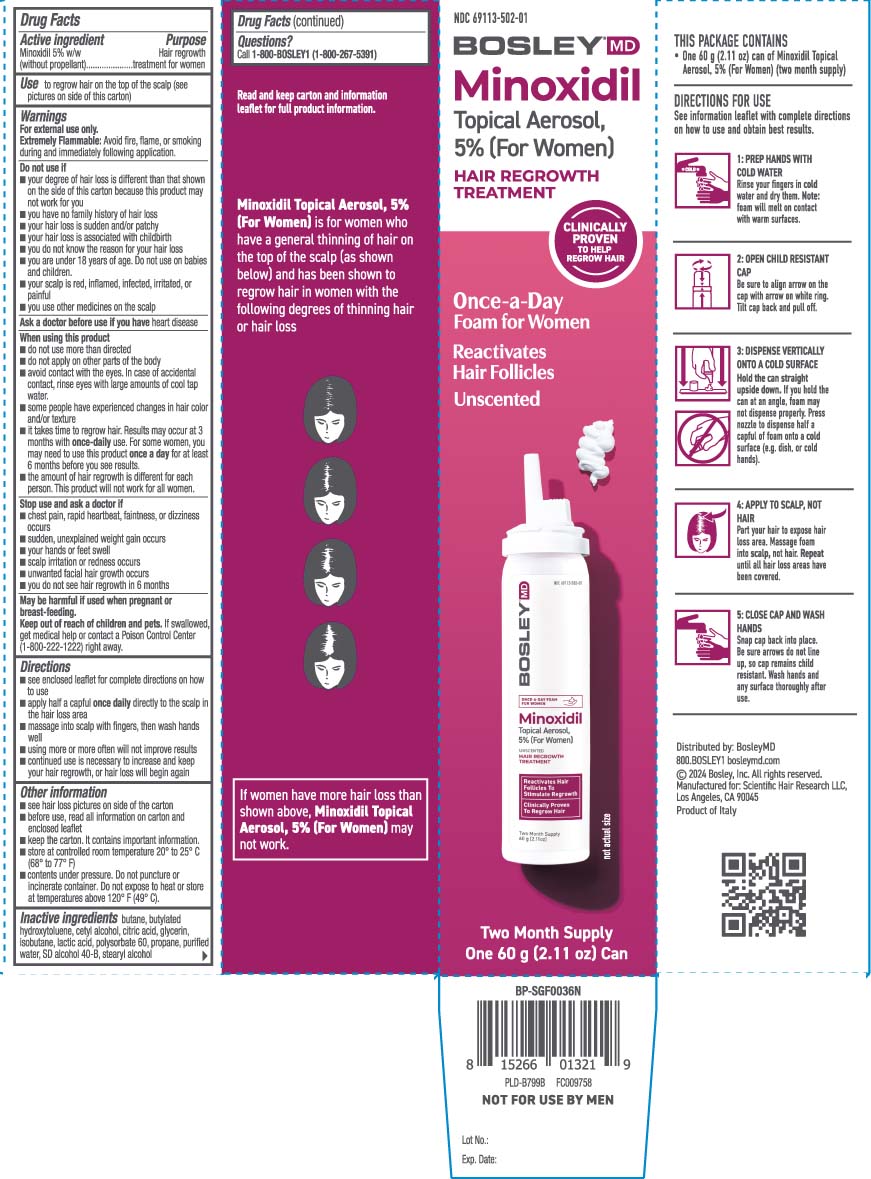Pill image for Minoxidil