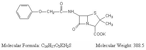 Pill image for Penicillin V Potassium Tablets, Usp