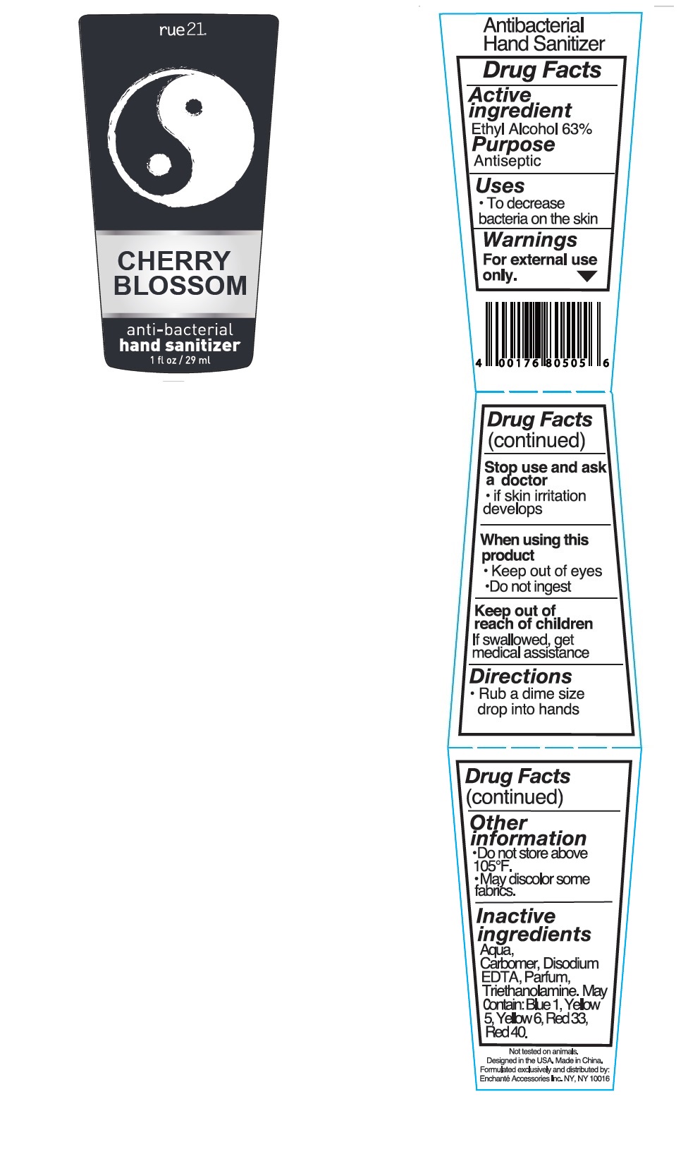 Pill image for Drug Fact