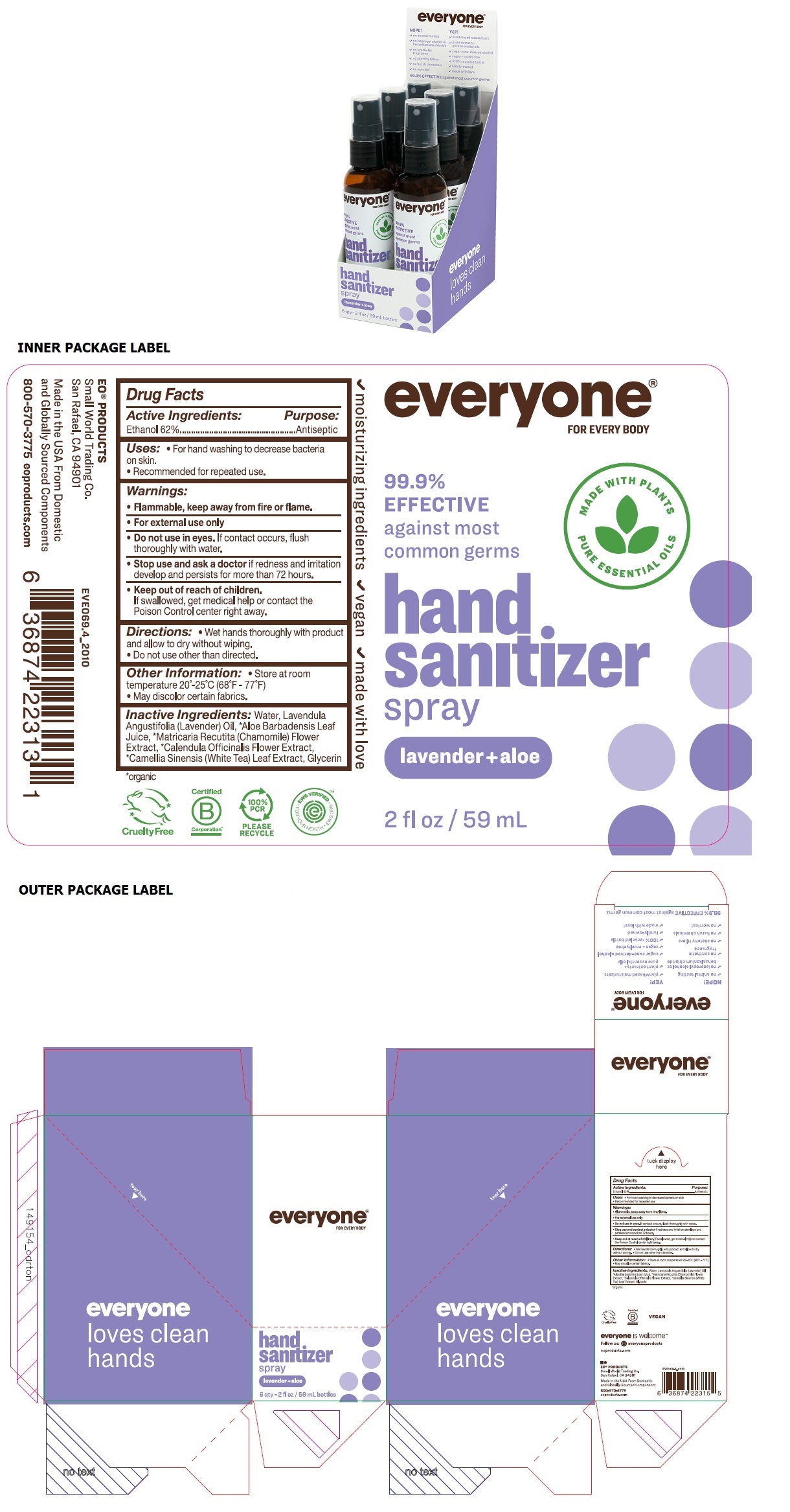 Pill image for Everyone®