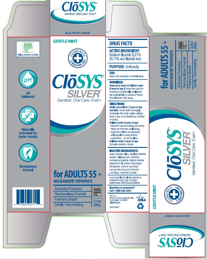 Pill image for Closys