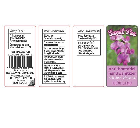 Pill image for Drug Facts