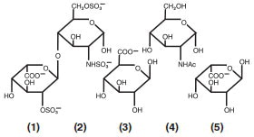 Pill image for Heparin Sodium Injection, Usp