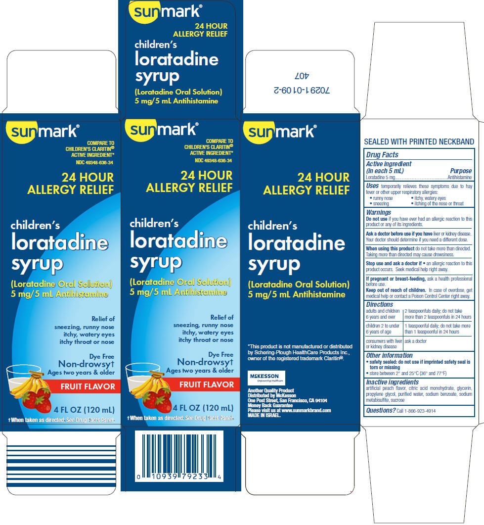 Pill image for Sunmark ®