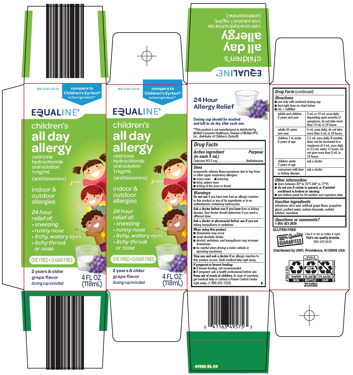 Pill image for Supervalu Inc. Children’s All Day Allergy Drug Facts