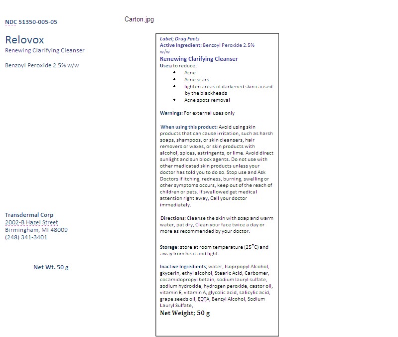 Pill image for Drug Facts