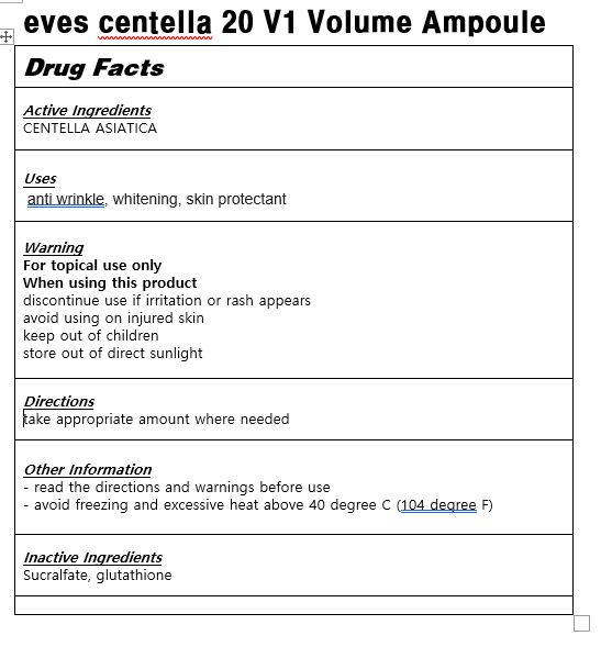 Pill image for Drug Facts