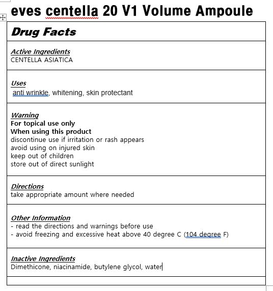 Pill image for Drug Facts