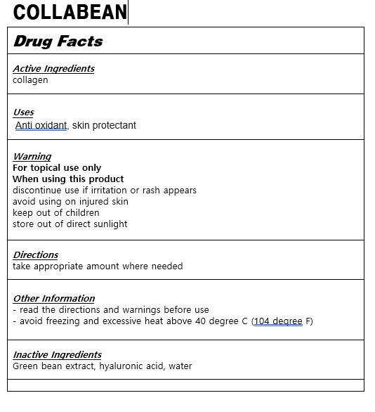 Pill image for Drug Facts