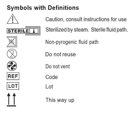 Pill image for Anticoagulant Citrate Phosphate Dextrose Adenine Solution, Usp (cpda-1) Blood-pack™ Unit
