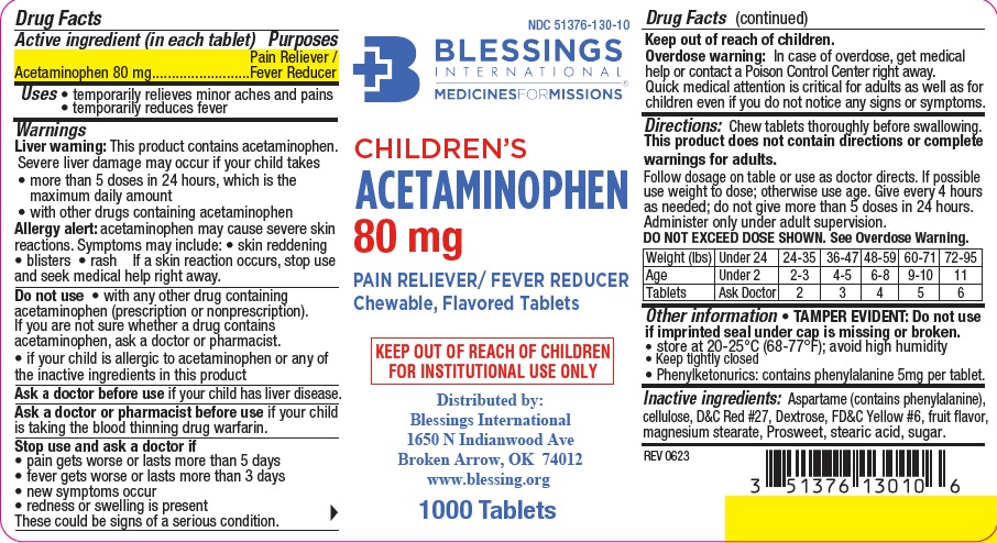 Pill image for Ble 148