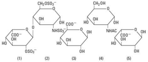 Pill image for These Highlights Do Not Include All The Information Needed To Use Heparin Sodium In 5% Dextrose Injection Safely And Effectively. See Full Prescribing Information For Heparin Sodium In 5% Dextrose Injection.