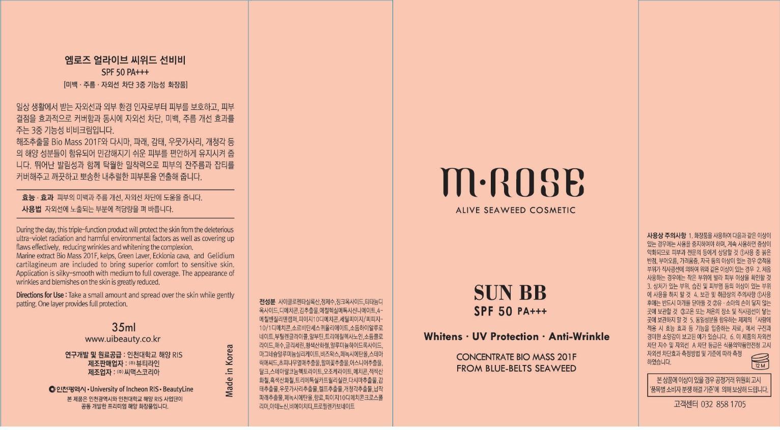 Pill image for Drug Facts