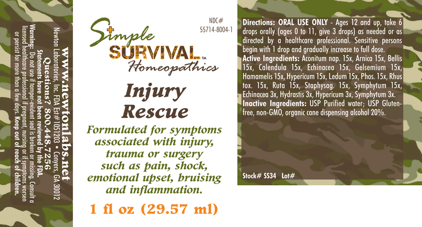 Pill image for  injury Rescue