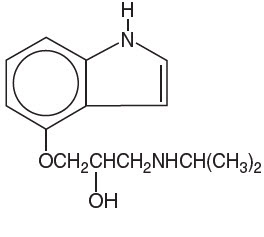 Pill image for pindolol tablets usp,