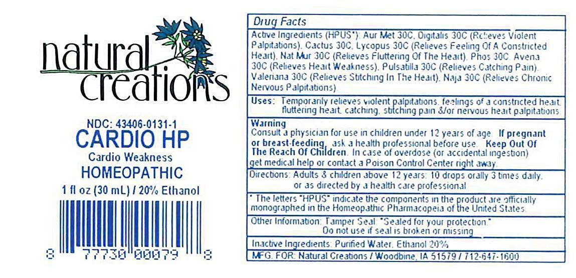 Pill image for Cardio Hp