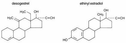 Pill image for Desogestrel And Ethinyl Estradiol Tablets Usp 0.15 Mg/0.03 Mg