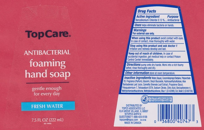 Pill image for Drug Facts