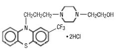 Pill image for Fluphenazine Hydrochloride