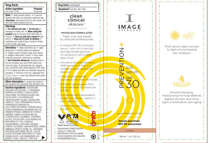 Pill image for Drug Facts