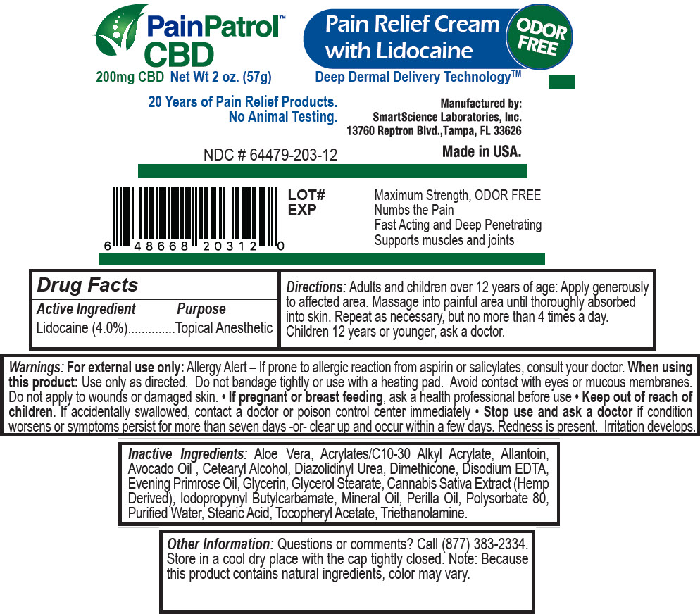 Pill image for Painpatrol™ Cbd Pain Relief Cream With Lidocaine