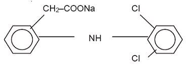 Pill image for Diclofenac Sodium Gel