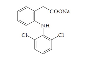 Pill image for Diclofenac Sodium Gel