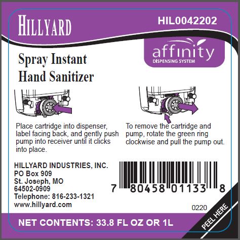 Pill image for Spray Instant Hand Sanitizer