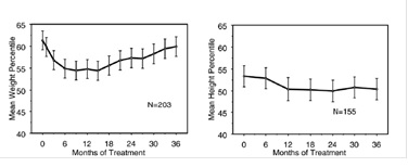 Pill image for These Highlights Do Not Include All The Information Needed To Use Atomoxetine Capsules Safely And Effectively. See Full Prescribing Information For Atomoxetine Capsules.