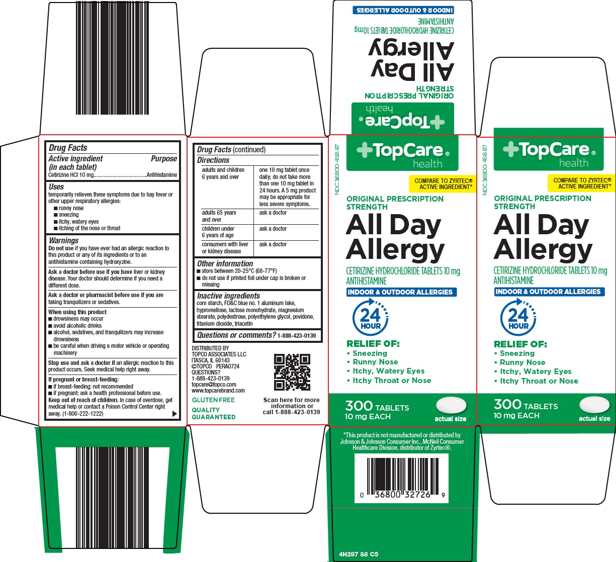 Pill image for Topco Associates Llc. All Day Allergy Drug Facts