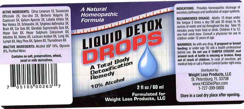 Pill image for Liquid Detox Drops
