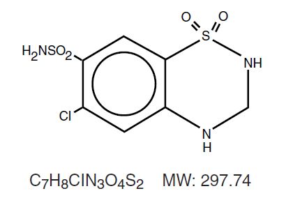 Pill image for Hydrochlorothiazide Tablets, Usp