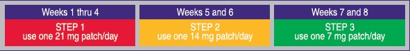 Pill image for Nicotine Transdermal System, Step 1 And Step 2