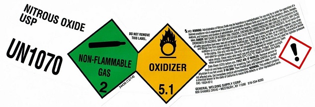 Pill image for Nitrous Oxide Label
