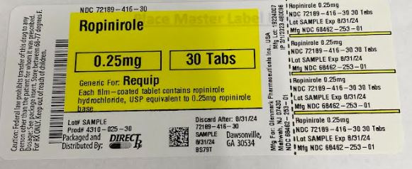 Pill image for Ropinirole