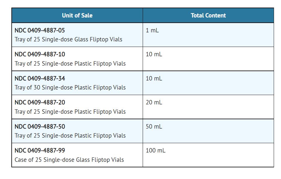 Pill image for Sterile Water For Injection, Usp