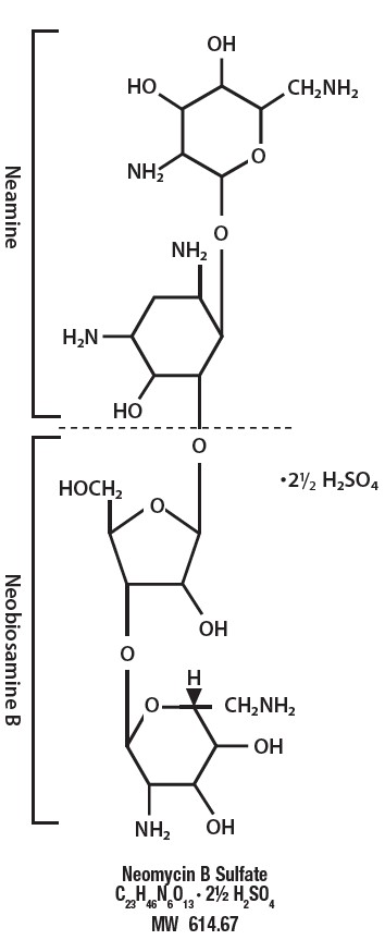Pill image for Neomycin Sulfate Tablets, Usp 500 Mg